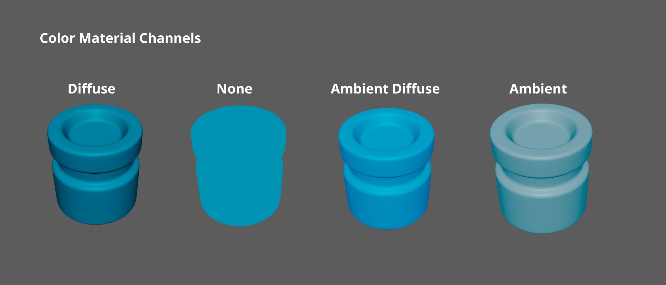 Vertex Colour Tool